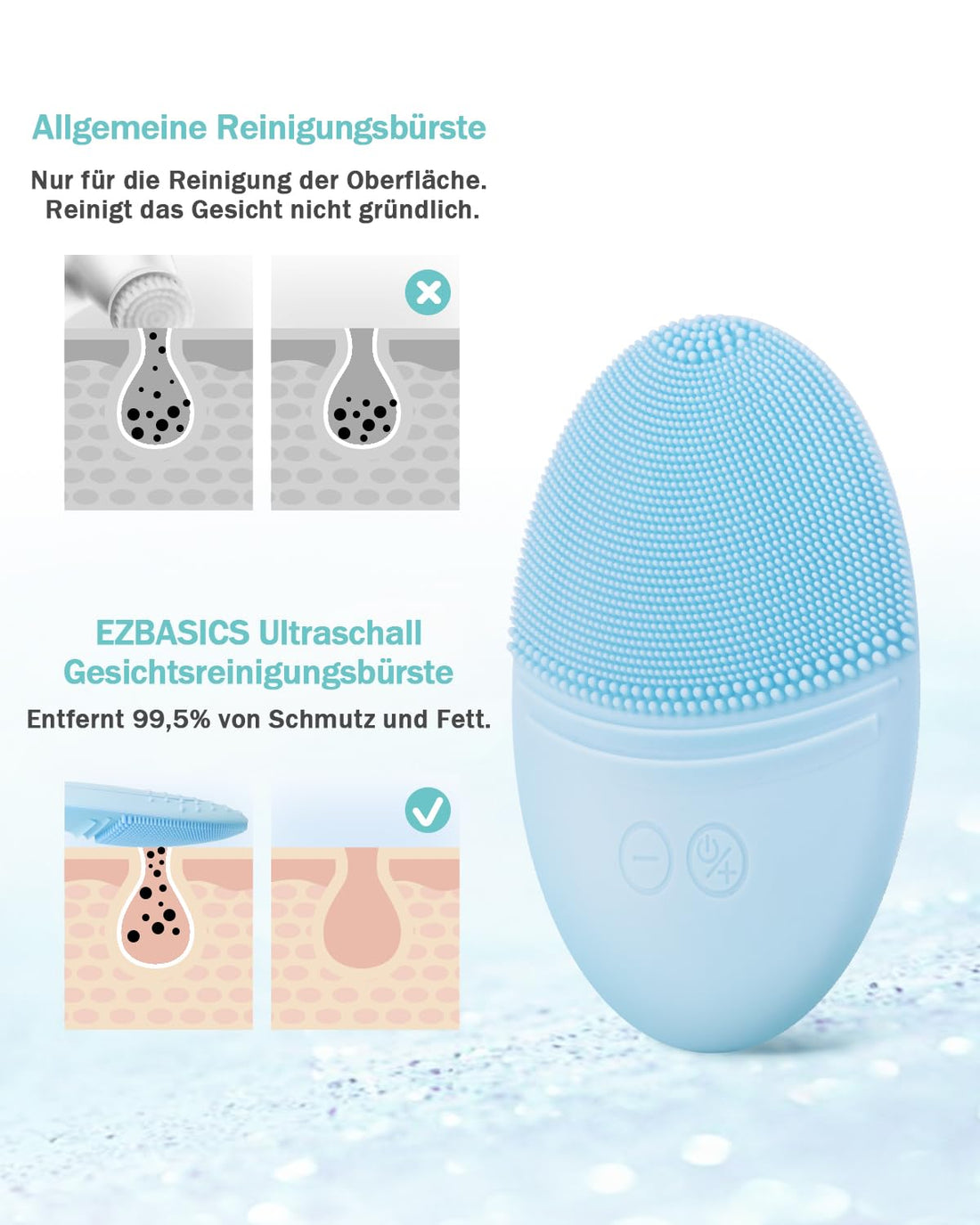 EZBASICS Facial Cleansing Brush, Waterproof Sonic Vibrating Face Brush for Deep Cleansing, Gentle Exfoliating and Massaging, Inductive charging (Blue)