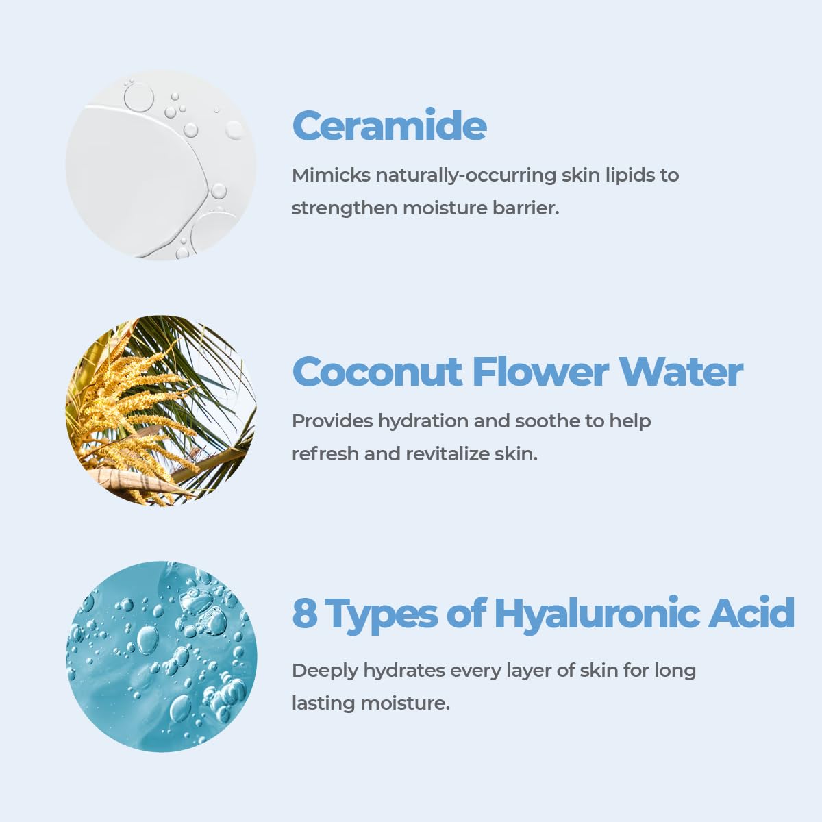 Rovectin Skin Essentials Barrier Repair Facial Moisturizer, Aqua Concentrate (60ml) | Hydrating, Brightening