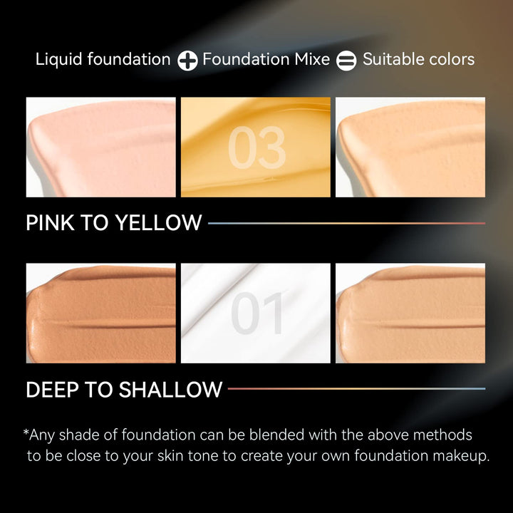 KISSIO White Foundation Mixing Pigment, Color Corrector - Smooth, Light, Blends Easily, Deep to Shallow, Cruelty-Free, 0.67 oz.
