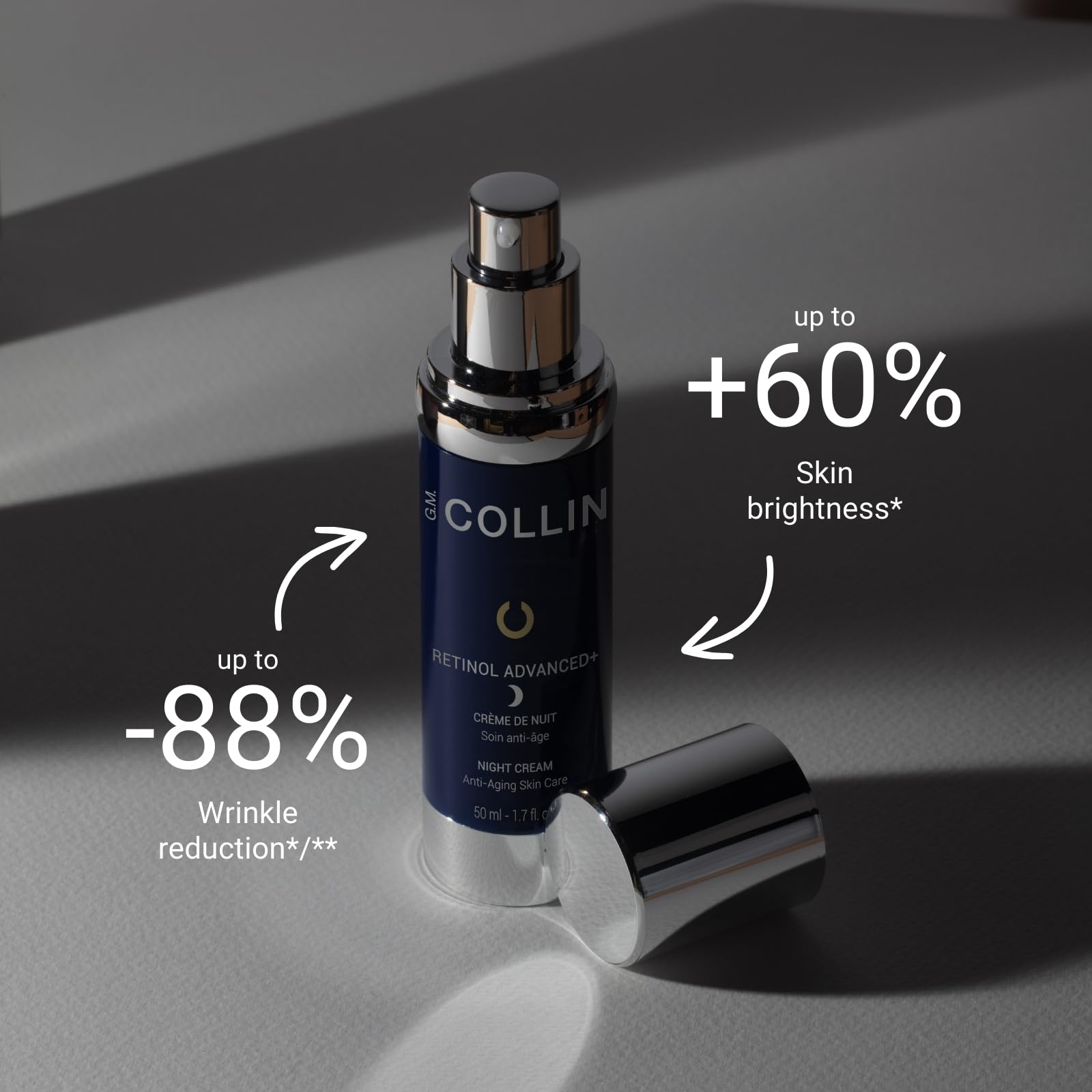 G. M. Collin Facial Treatment Retinol Advanced Plus Matrixyl Plus Q10, 1.7 Fluid Ounce