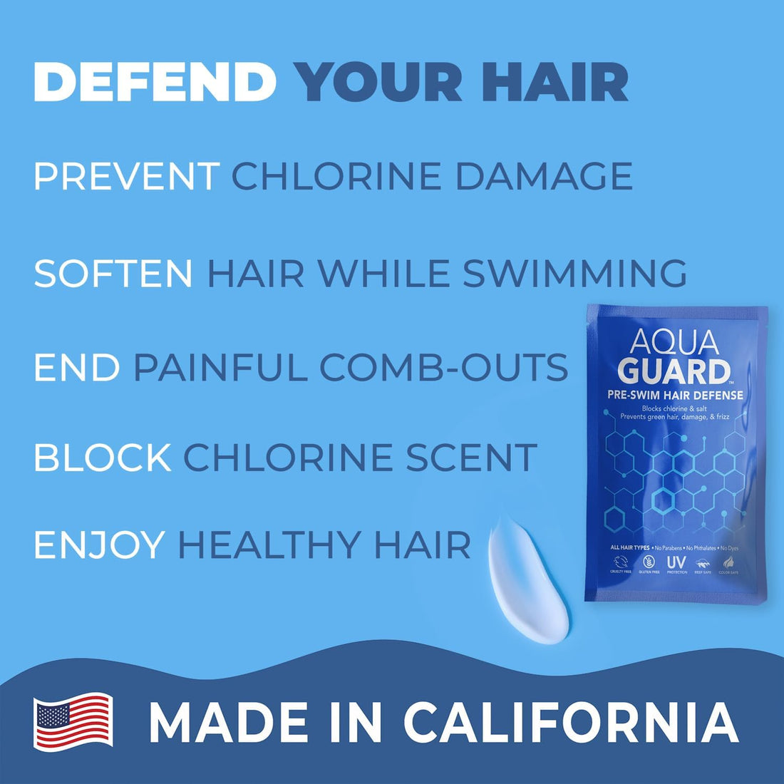 AquaGuard Travel Pack (Conditioner, Shampoo, Detangler, packets of Pre-swim Hair Defense)