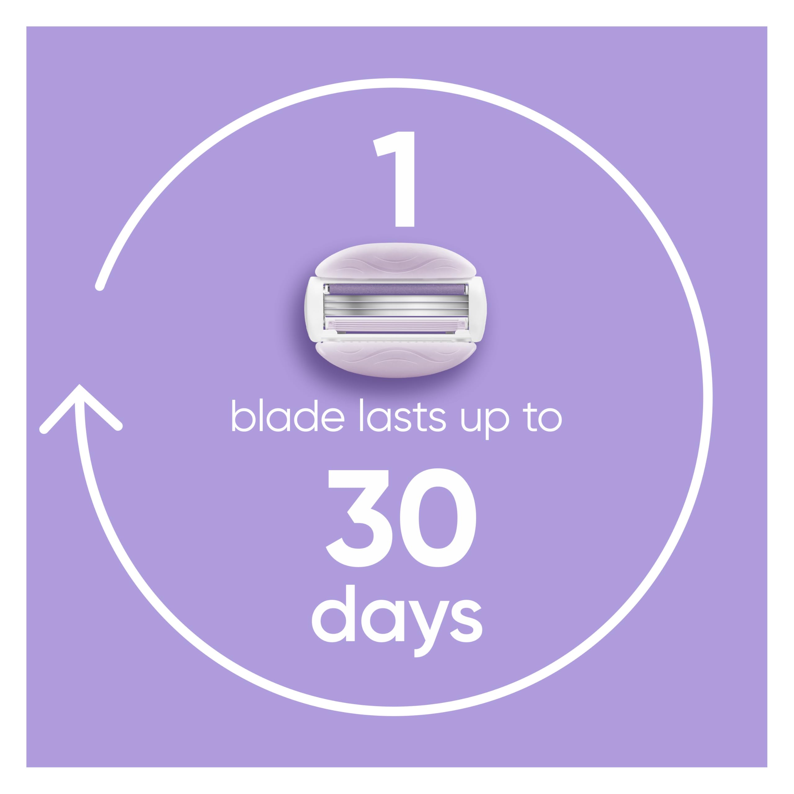 Gillette Venus ComfortGlide Freesia Women's Razor Refills, 6 Refill Cartridges, Fits Venus Reusable Razor Handles, 3-Bladed with Built-in Shave Gel Bars