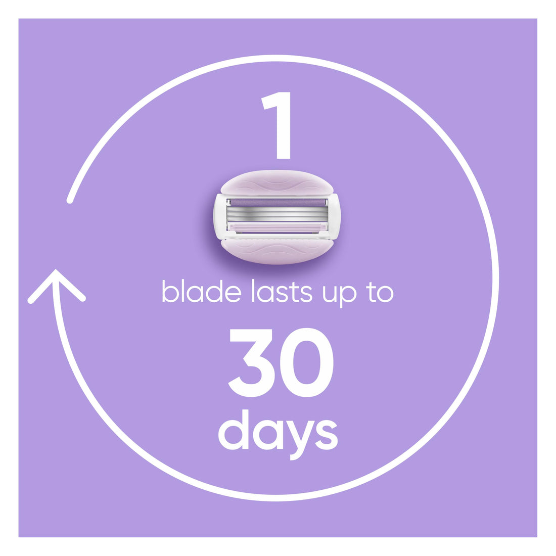 Gillette Venus ComfortGlide Freesia Women's Razor Refills, 6 Refill Cartridges, Fits Venus Reusable Razor Handles, 3-Bladed with Built-in Shave Gel Bars