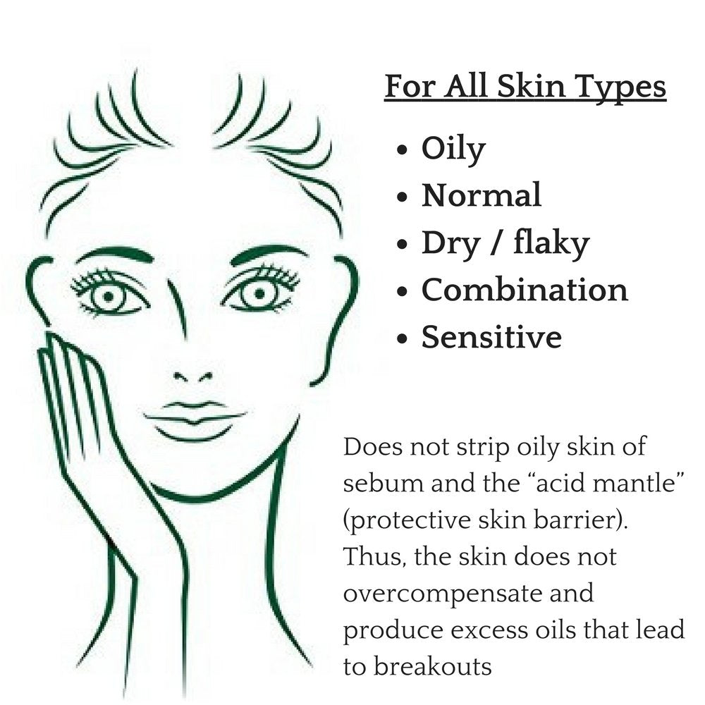 Organys Deep Cleansing Oil & Makeup Remover Best Natural Gentle Daily Face Wash Cleanser Reduces The Look Of Pores Acne Blackheads Breakouts For Sensitive Oily Dry Combination Skin