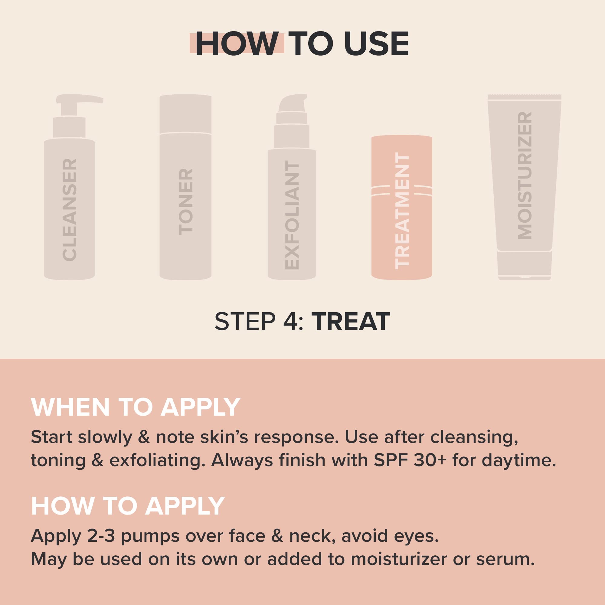 Paula's Choice BOOST 1% Retinol Booster, Vitamin A & Licorice Serum for Fine Lines & Wrinkles, 0.5 Ounce