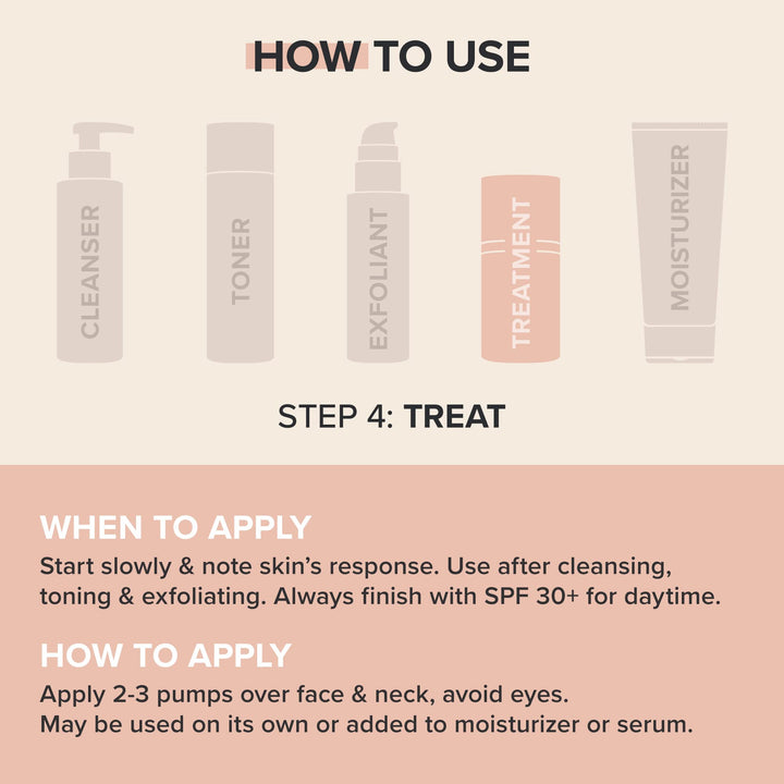 Paula's Choice BOOST 1% Retinol Booster, Vitamin A & Licorice Serum for Fine Lines & Wrinkles, 0.5 Ounce