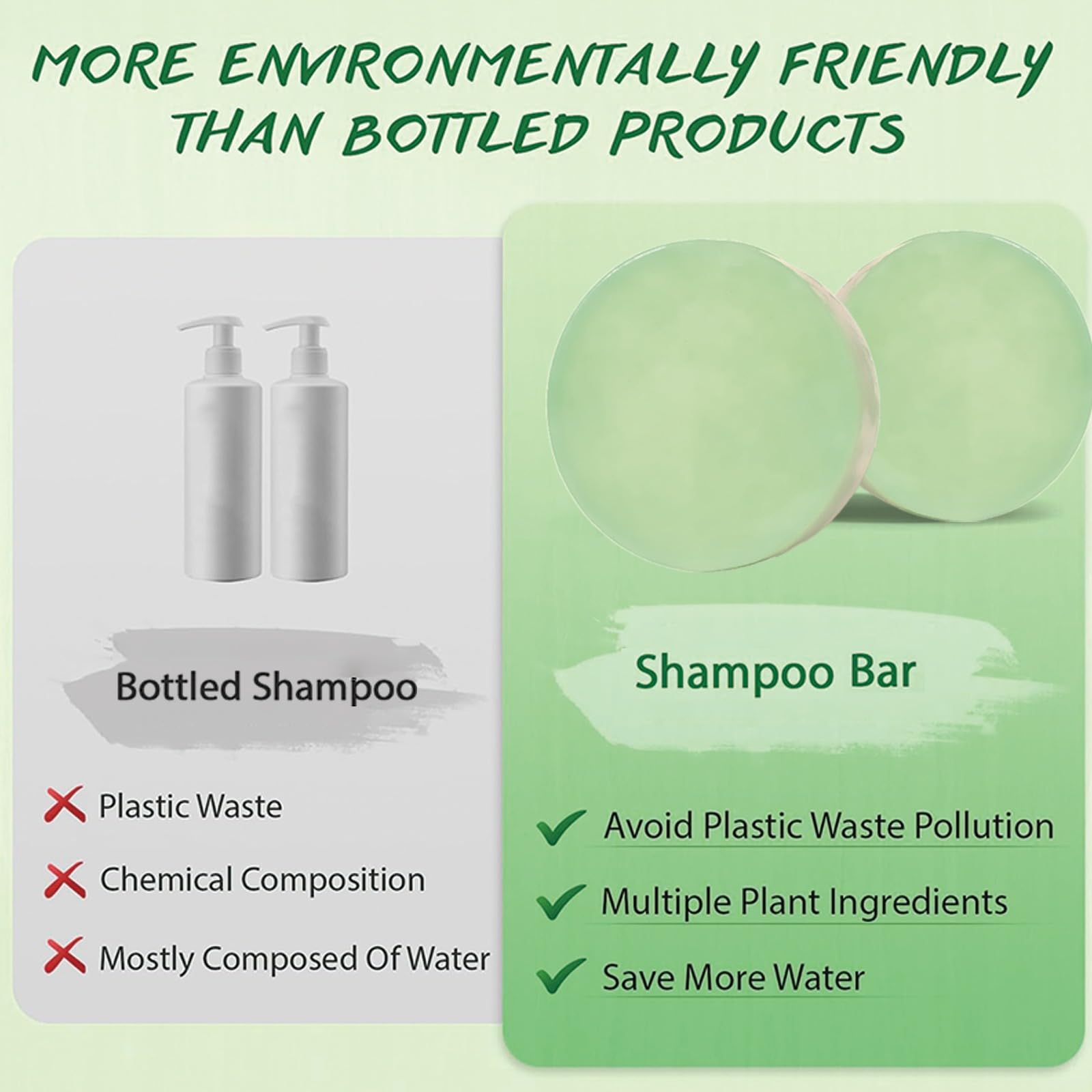 Tea Tree & Mint Shampoo Bar - Natural Hair Cleanser with Invigorating Oils, Sulfate-Free & Vegan, Suitable for All Types, Zero-Waste Care, 3.2 oz