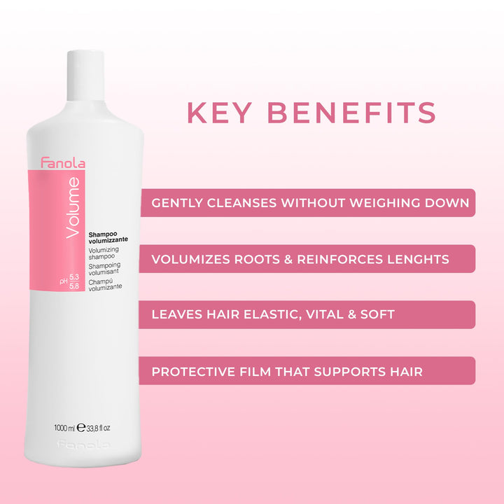 Fanola Volumizing Shampoo, 33.79 Ounce