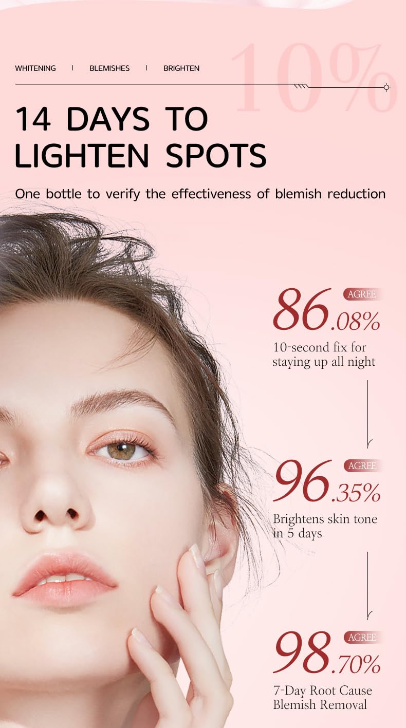 10% Niacinamide+ 4% Tranexamic Acid Serum,Hyaluronic Acid, Vitamin B12,Fragrance-Free (30ml /1.01 fl.oz.)