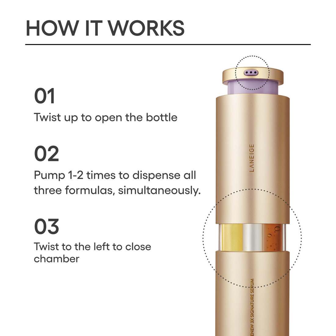 LANEIGE Perfect Renew 3X Signature Serum: Retinol, Ceramide & Collagen Peptides for Wrinkle Care, Firming, & Radiance