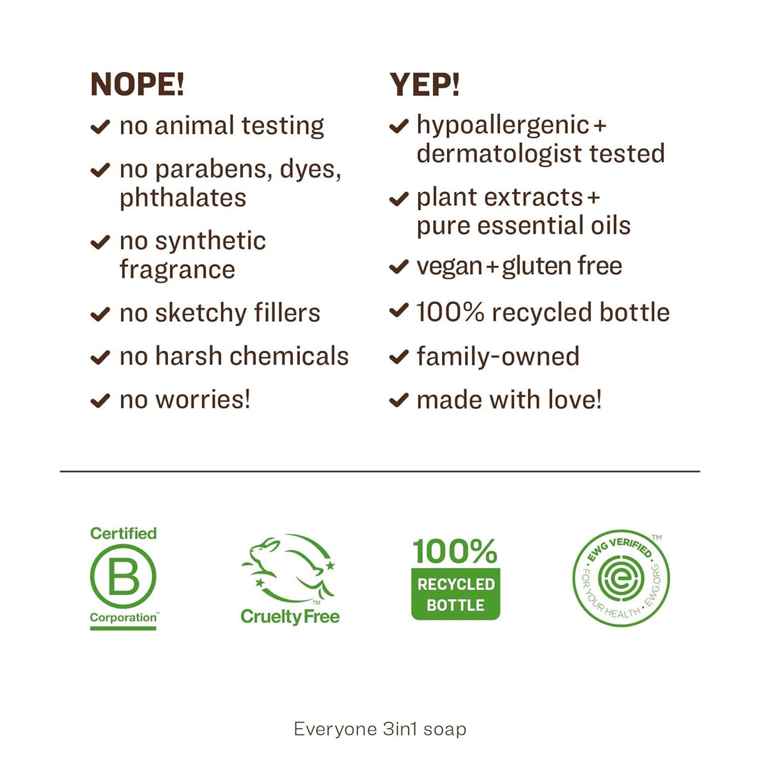 Everyone 3-in-1 Kids Soap, Body Wash, Bubble Bath, Shampoo, 32 Ounce (Pack of 1), Orange Squeeze, Coconut Cleanser with Plant Extracts and Pure Essential Oils