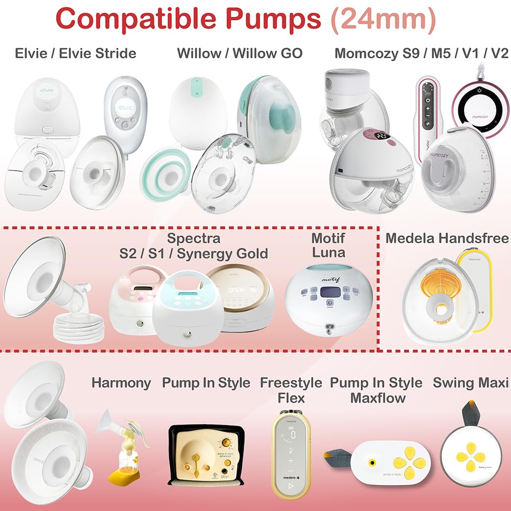 Nenesupply 17mm Flange Insert Compatible with Elvie Flange Pump Parts Elvie Stride Flange Momcozy Medela Flange Spectra Willow Reduce 24mm to 17mm Use as Elvie Inserts Medela Insert Momcozy Insert