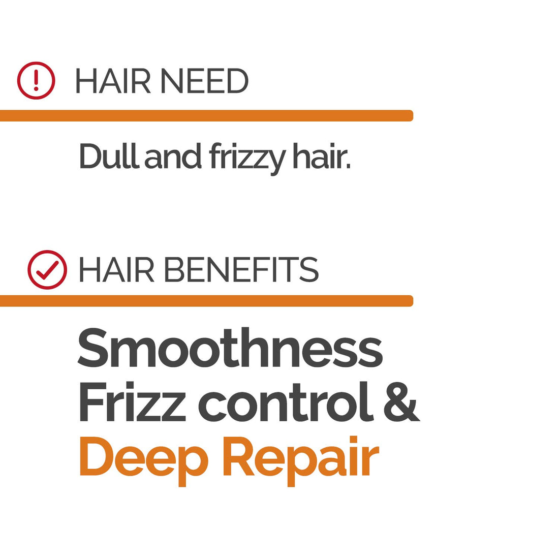 Novex Keratin Recharge Leave In Conditioner 2 pack - Reconstructive Keratin, Frizz control & Damage Repair