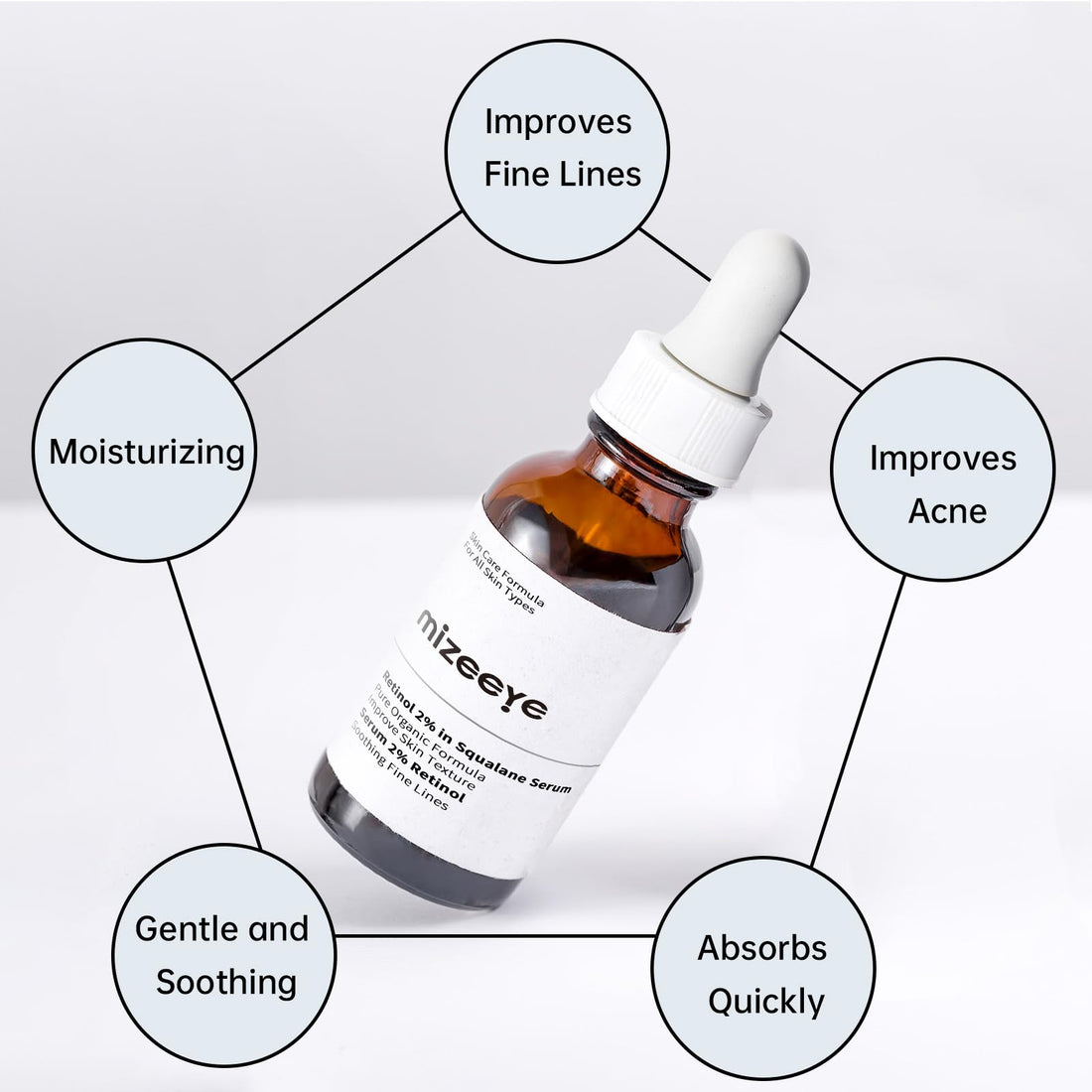 Retinol 2% in Squalane Serum For Face, 30ML Anti Aging Retinol Serum For Fine Lines & Acne, Dry Skin, Moisturizing.