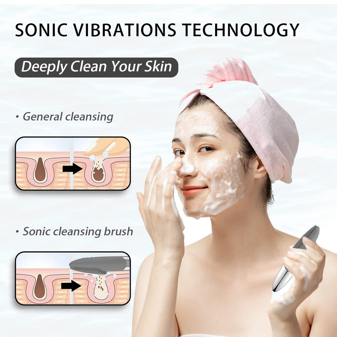 Facial Cleansing Brush, 3-in-1 Electric Silicone Face Scrubber, Vibrating Massager, IPX7 Waterproof, USB Rechargeble Brush for Deep Cleanning, Blackhead Remover, Exfoliating (Gray)