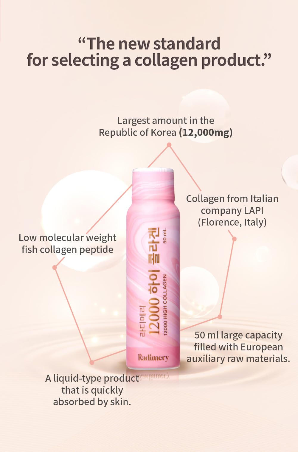 Radimery 12000 High Collagen Liquid (50ml x 5~14) - 12000mg with Hyaluronic Acid, Elastin, and Vitamin C - Supports Healthy Hair, Beautiful Skin, Nails, Strong Bones,and Essential Antioxidant (14ea)