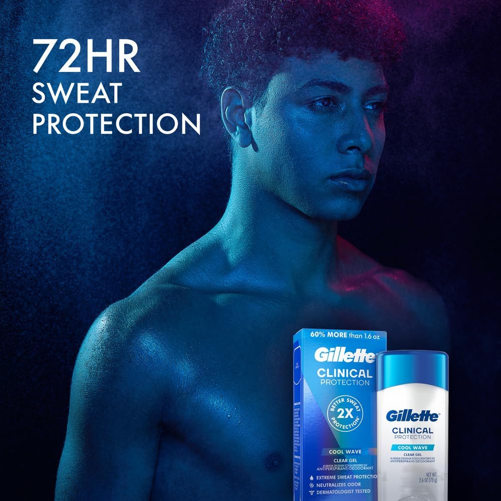 Gillette Clinical Endurance Tough Protection Clear Gel Anti-Perspirant Deodorant For Unisex, 73G