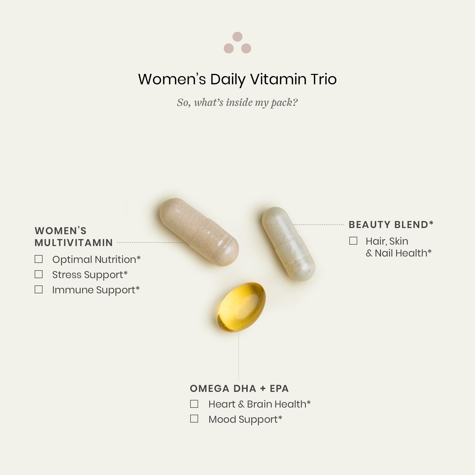Perelel Women's Daily Vitamin Trio - Women's Vitamins and Supplements for Immune Support, Mood, Reproductive + Brain Health* - Soy, Dairy and Gluten Free Non-GMO Formula (30 Daily Pill Packs)