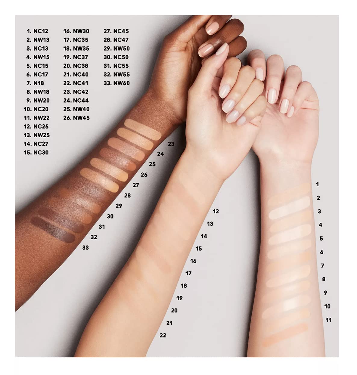 Mac Studio Fix Every Wear All Over Face Pen NC35