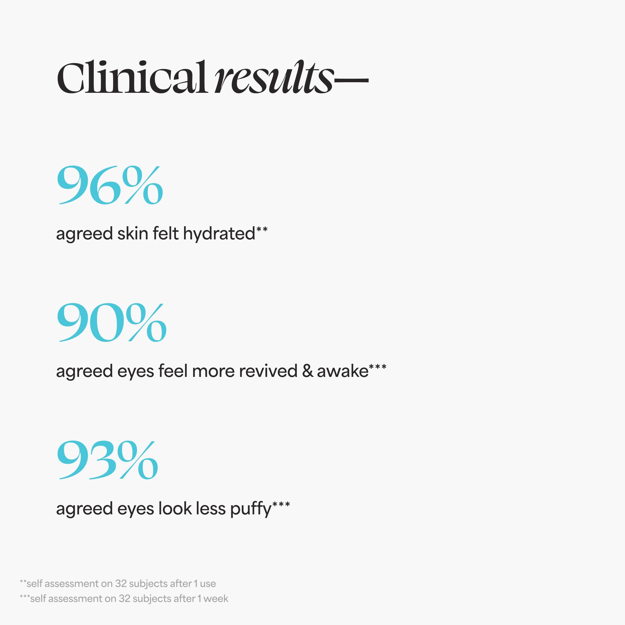 TULA Skin Care Eye Balm Gold Glow - Dark Circle Treatment, Instantly Hydrate and Brighten Undereye Area, Portable and Perfect to Use On-the-go, 0.35 oz.