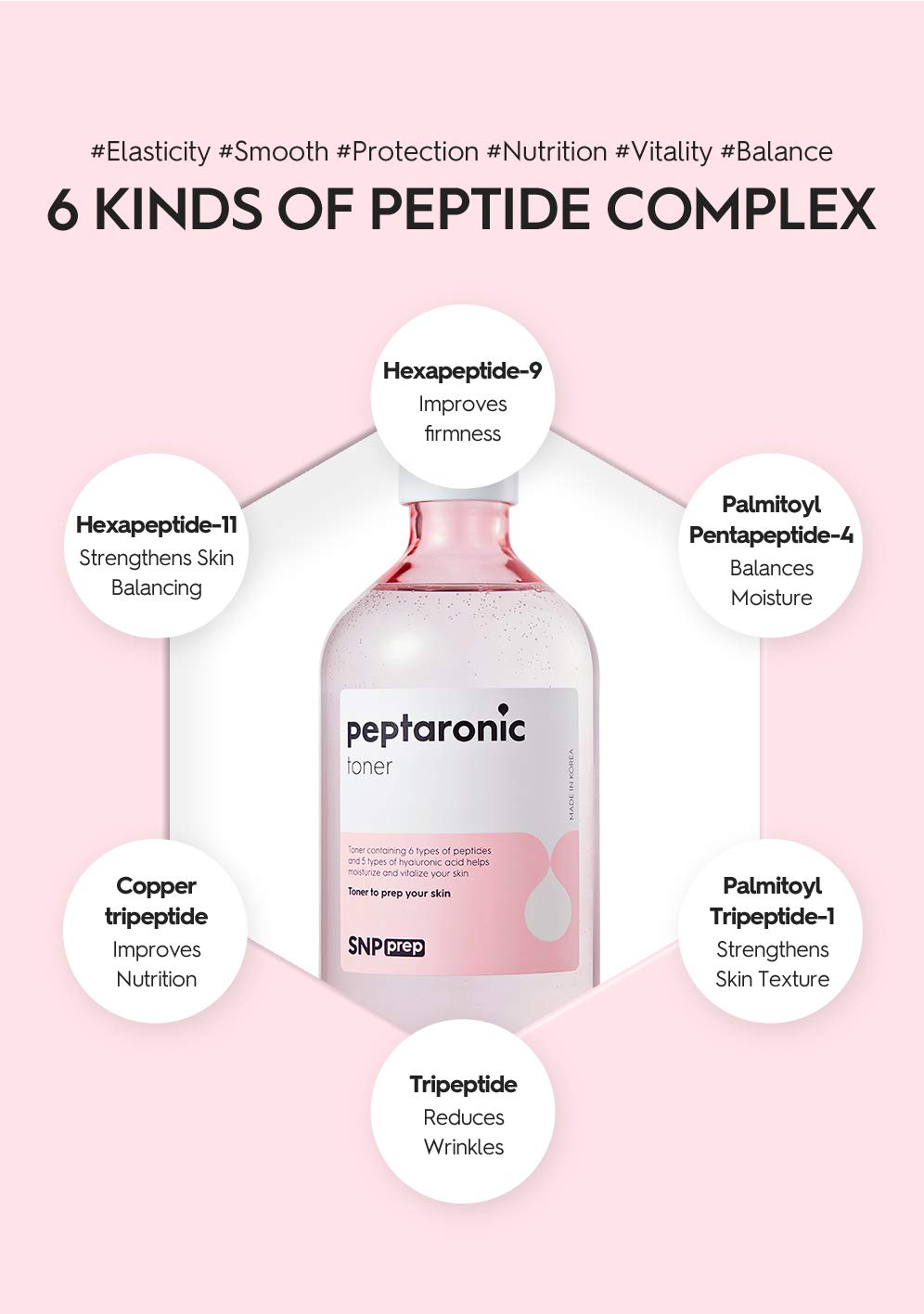 [K Beauty SNP] Peptaronic Skincare Toner | Peptide and Hyaluronic Acid Face Toner | Firming, Soothing and Moisturizing for Dry Skin Types | Korean Face Skincare for Gift | 10.8 Fl Oz