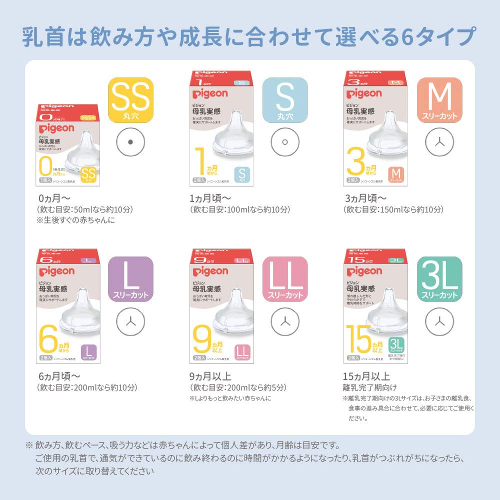 Pigeon Breast Milk Authentic Feeling Nipple (Silicone Rubber) 1 Month and Up Small Size Round Hole 2 Pieces