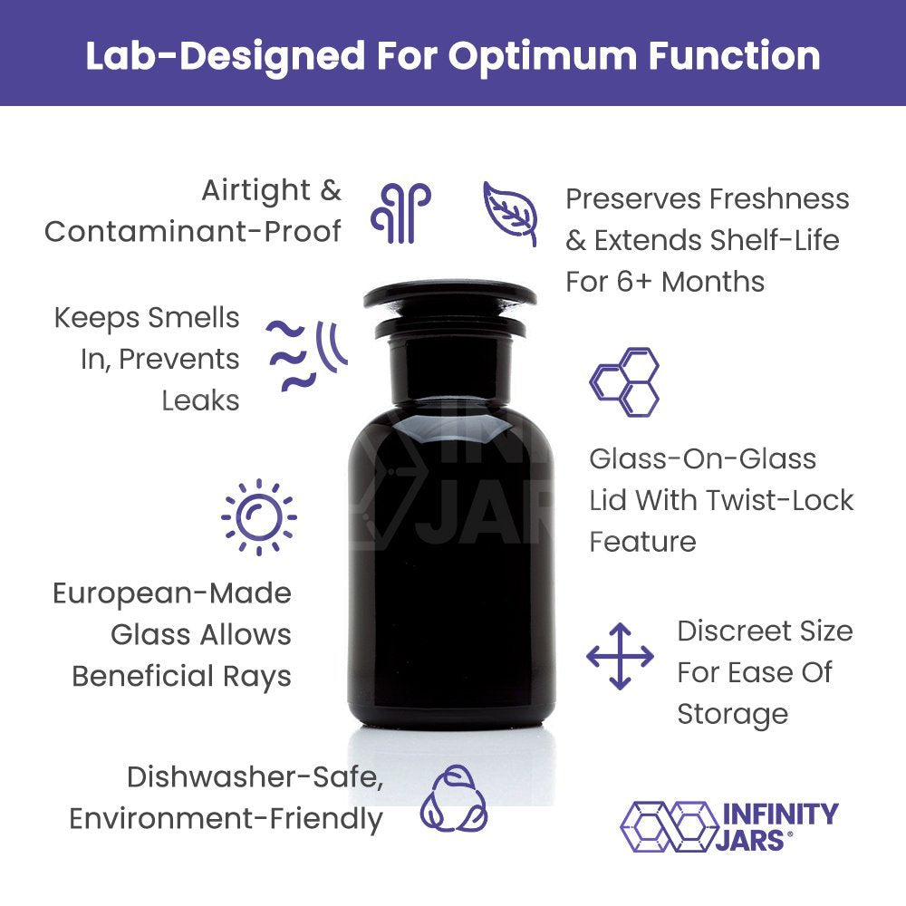 Infinity Jars 50 ml (1.69 fl oz) Black Ultraviolet All Glass Refillable Empty Apothecary Jar