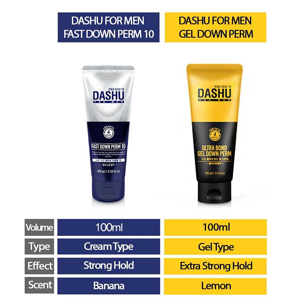 Dashu for Men Ultra Bond Gel Down Perm