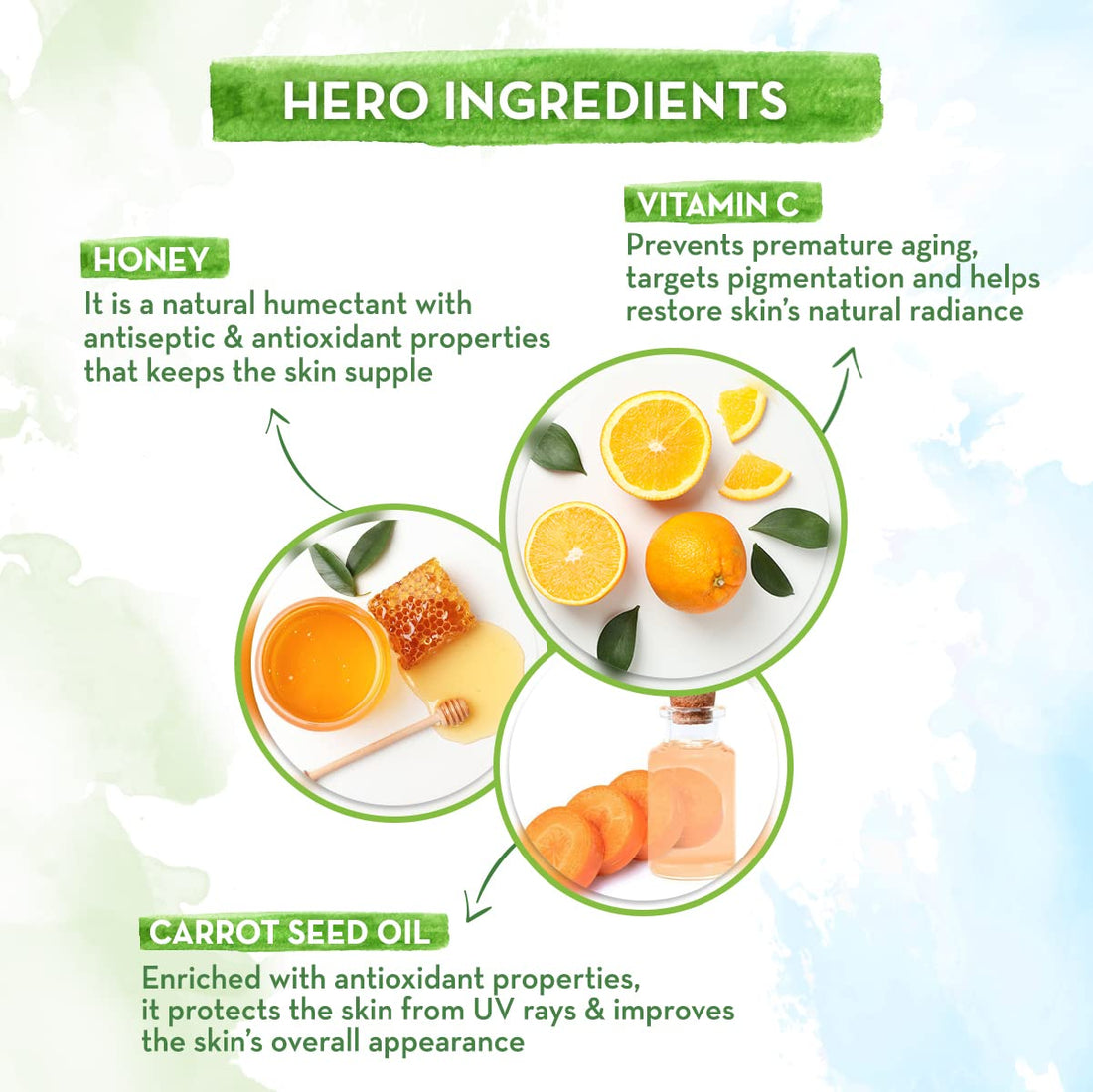 Mamaearth Vitamin C SPF 30 Sunscreen Body Lotion | Helps Prevent Tanning & Adds Glow to Skin | Lightewieght & Non-Greasy | Suits All Skin Types | 10.14 Fl Oz/300ml