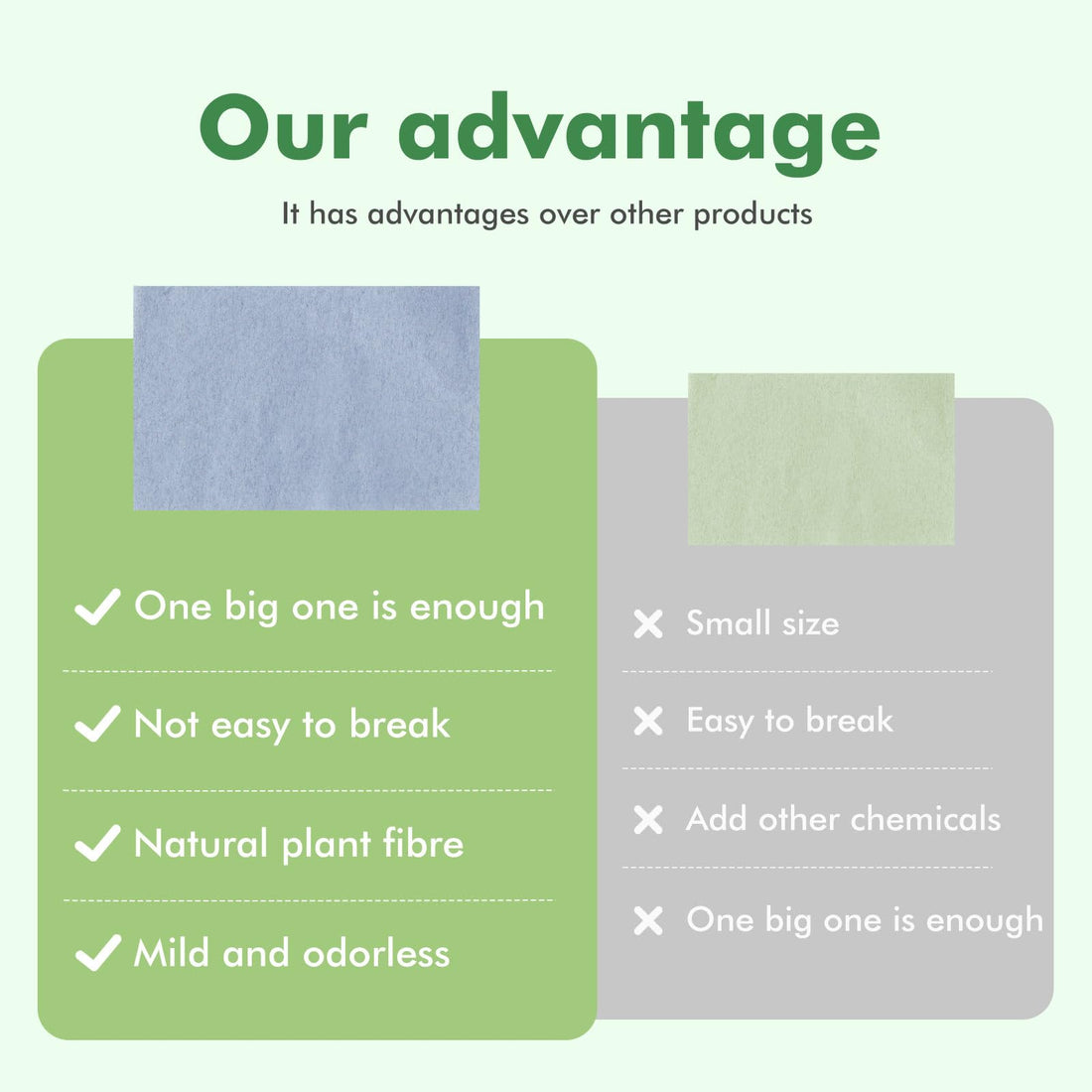 Oil Absorbing Sheets with Bamboo Charcoal - 4 Pack (480 sheets) Oil Blotting Sheets For Face, 20% More Makeup Friendly High-performance Handy Face Blotting Paper for Oily Skin