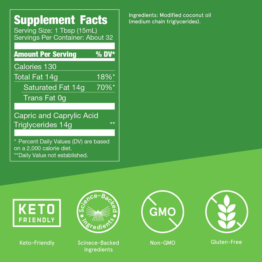 Bulletproof MCT Oil Made with C10 and C8 Oil, 16 Ounces, Keto Supplement for Sustained Energy