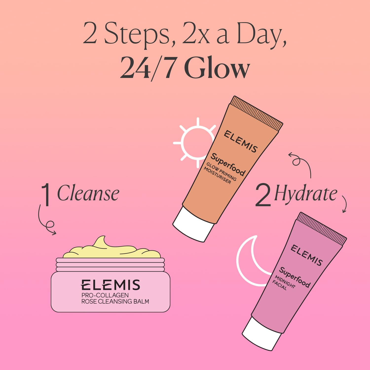 ELEMIS Way to Glow Skincare Kit, Travel Set with Travel-Size Rose Cleansing Balm, Glow Priming Moisturizer & Midnight Facial, Nourish & Illuminate Skin all day