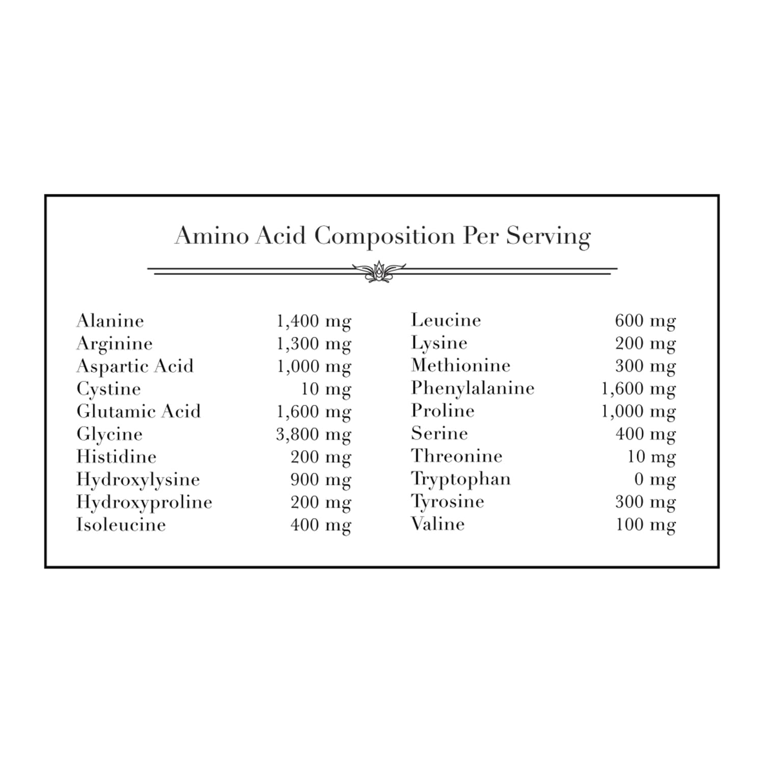 Norcal Marine Collagen - 12oz Marine Collagen Peptides Powder | High Protein, Zero Fat/Sugar/Carb | Skin, Hair, Nail & Joint Health | Low Metals, US GMP Certified