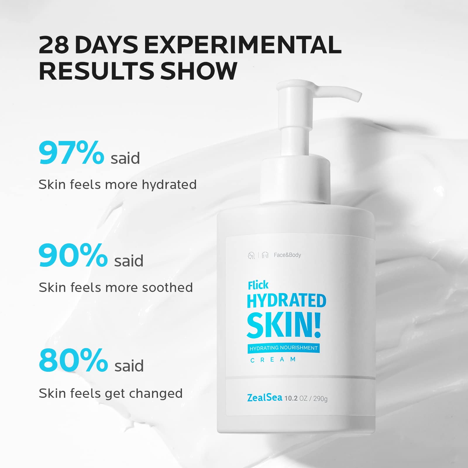 ZealSea Face Moisturiser Lotion with Hyaluronic Acid & Ceramide & Aloe Vera, Hydration Moisturiser for Normal To Dry Sensitive Skin, Facial and Body Hydrating Moisturizing Cream - 290 ml