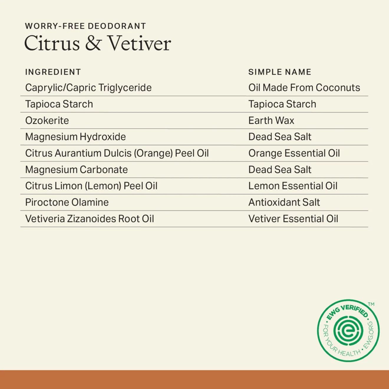 Each and Every All Natural Deodorant Stick, Citrus Vetivert