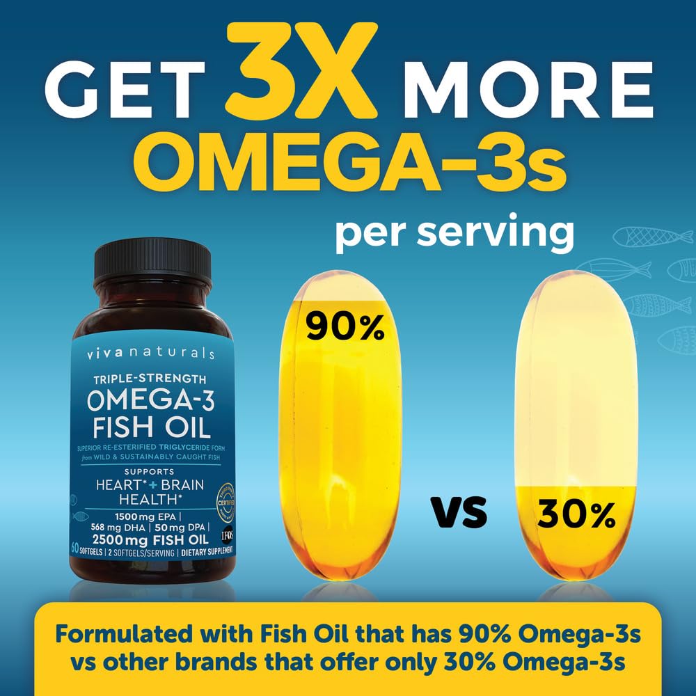 Viva Naturals Triple Strength Omega 3 Fish Oil Supplement - 2500 mg Fish Oil with Re-Esterified Omega 3 Fatty Acids Including EPA, DHA DPA - 60 Pescatarian-Friendly Softgels