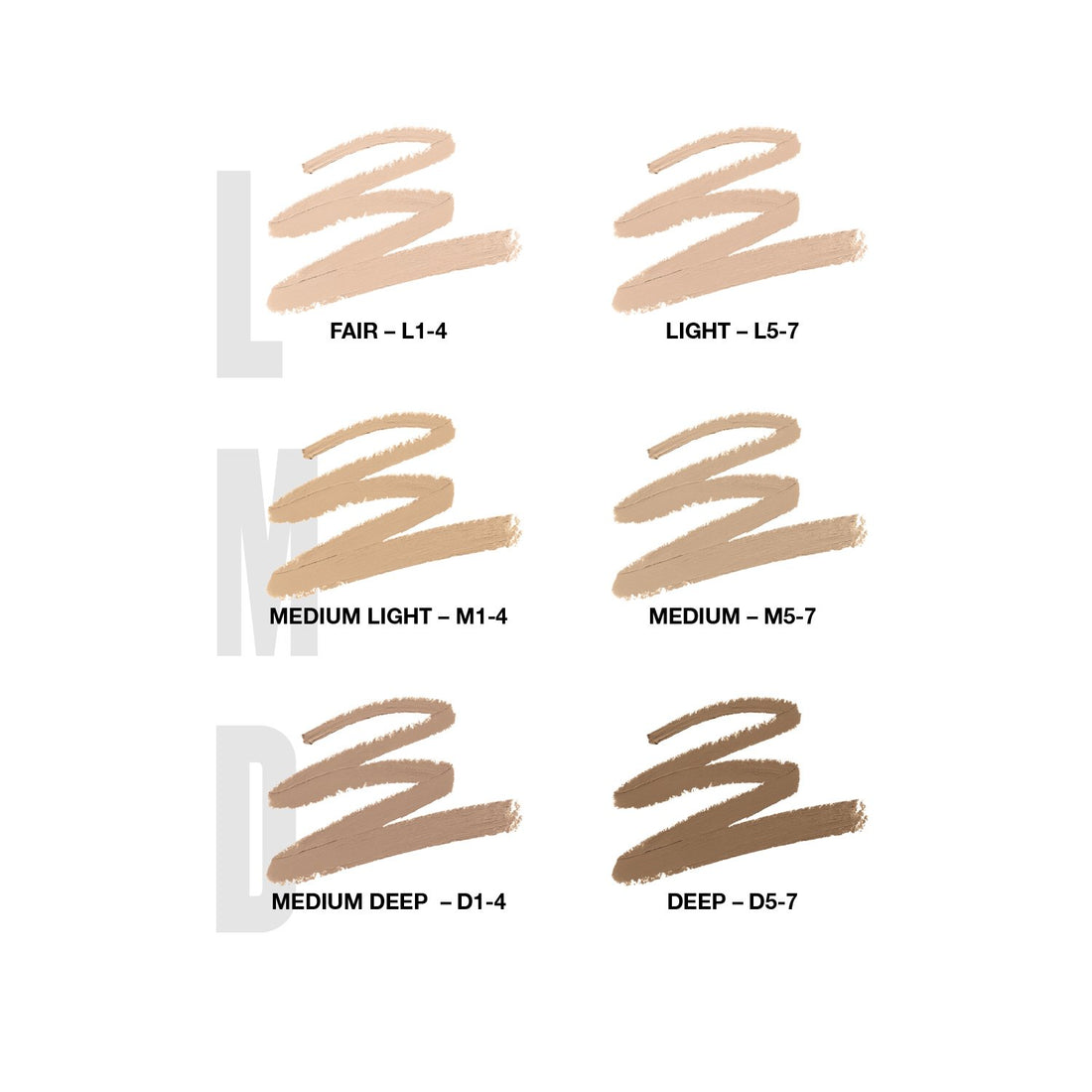 COVERGIRL Trublend Fixstick Concealer Deep D5-7 0.123 Oz, 0.120-Fluid Ounce