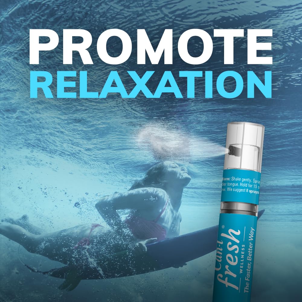 Supports Relaxation and Calmness | Fast Acting Vitamin Spray | Natural Chill Out Relief for Adult | GABA Supplement with L-Theanine B5 | Vegan | 30 Servings | Can I Fresh by Can-i Wellness
