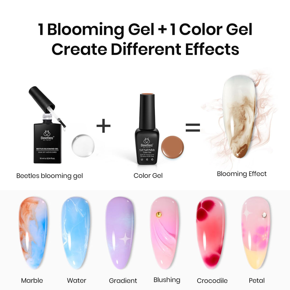 Beetles Blooming Gel, Blooming Gel Nail Polish Clear Uv Led Blossom for Spreading Effect Marble Natural Stone Watercolor Floral Print 10ml Soak off Diy Nail Art Design Manicure Gift for Women