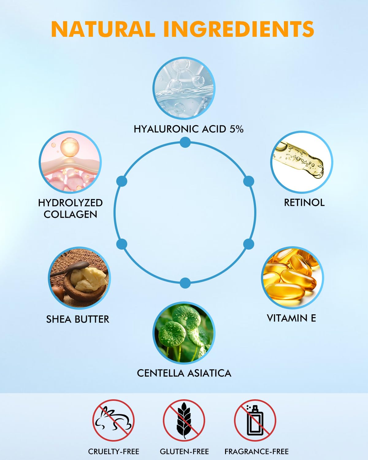 Retinol Cream for Face Moisturizer,Anti-Aging Collagen for Tightening Skin,Day & Night Face Collagen Cream,Anti Wrinkle for Women and Men - 60ml