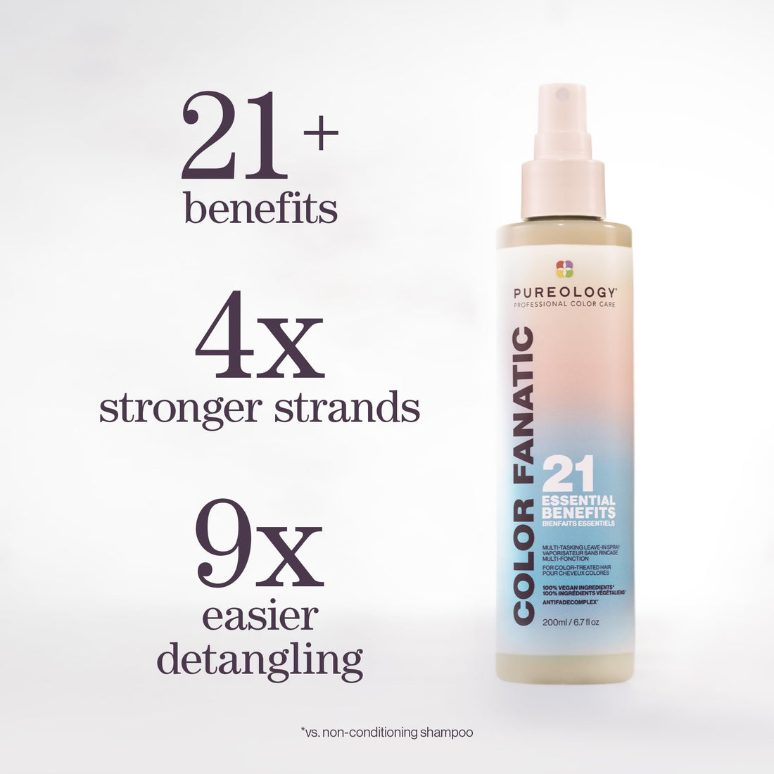 Pureology Color Fanatic Leave-in Conditioner Hair Treatment Detangler Spray | Protects Hair Color From Fading | Heat Protectant | Vegan | 6.7 Fl Oz