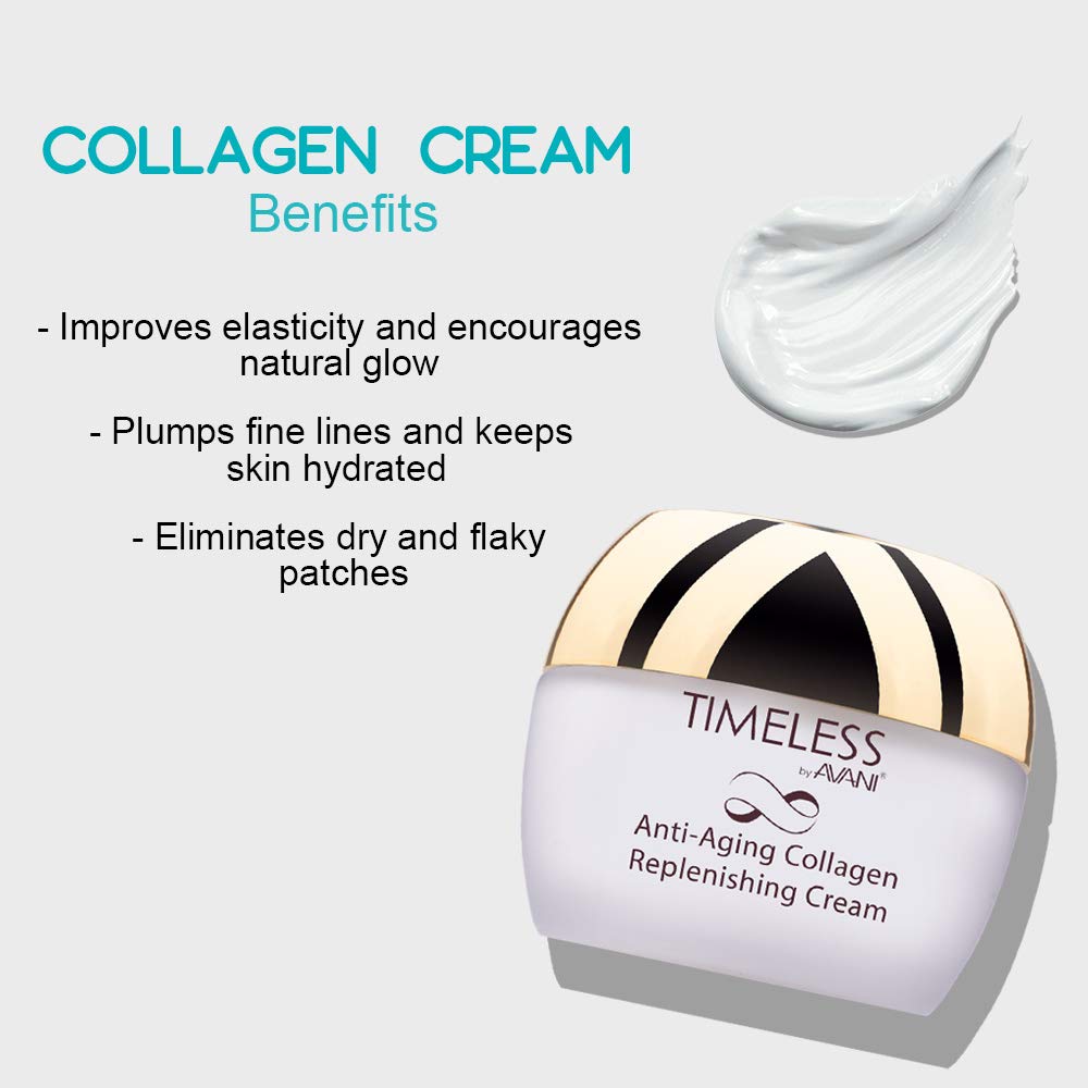 Timeless By Avani Dead Sea Cosmetics Anti-Aging Collagen Replenishing Cream âÂ‚¬Â€Œ Includes Plant Extracts, Vitamins, Antioxidants âÂ‚¬Â€Œ 1.7 Fl. Oz.