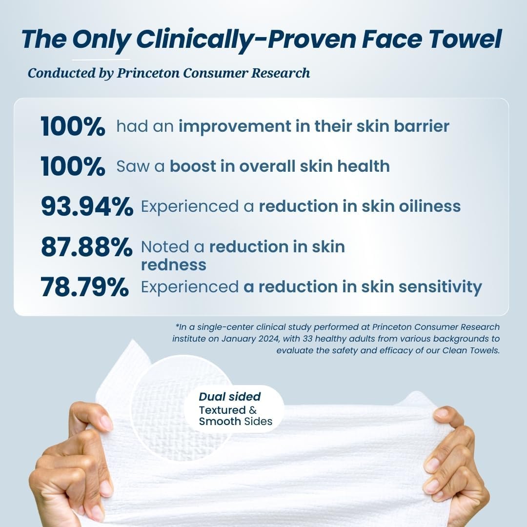 Clean Skin Club Clean Towels XL™ Supreme, 100% USDA Biobased Face Towel, Disposable Face Towelette, Eczema Association Accepted, Makeup Remover Dry Wipes, Ultra Soft, 50 Ct, 1 Pack
