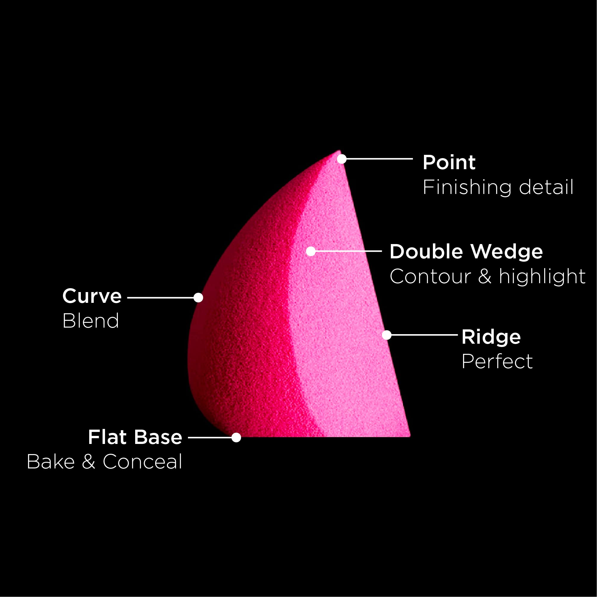 Sigma Beauty | 3Dhd Blender | Beauty Blending Sponge | Makeup Application | Angled Edges | Pink