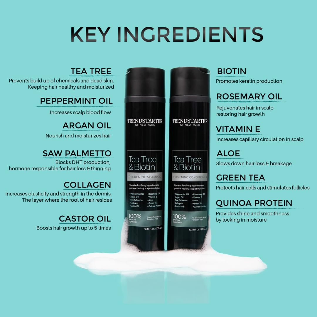 TRENDSTARTER - TEA TREE & BIOTIN THICKENING SHAMPOO (10.14Fl.Oz) - Argan Oil, Peppermint Oil, Collagen, Quinoa, Aloe, Rosemary, Green Tea, and Saw Palmetto (DHT Blocker) - Invigorating and Nourishing