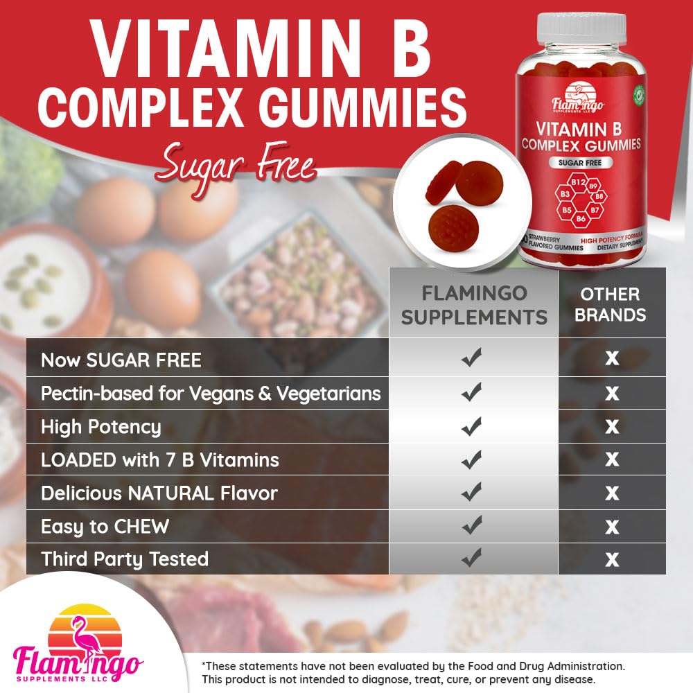 Sugar Free Vitamin B Complex Gummies - Vitamin B12, B7, B6, B3 (Niacin), B5, B8, B9 (Folate)- Third Party Tested- Prenatal, Vegan Diet, Older Adults - B Complex Vitamin Supplement- 60 Gummy Bottle