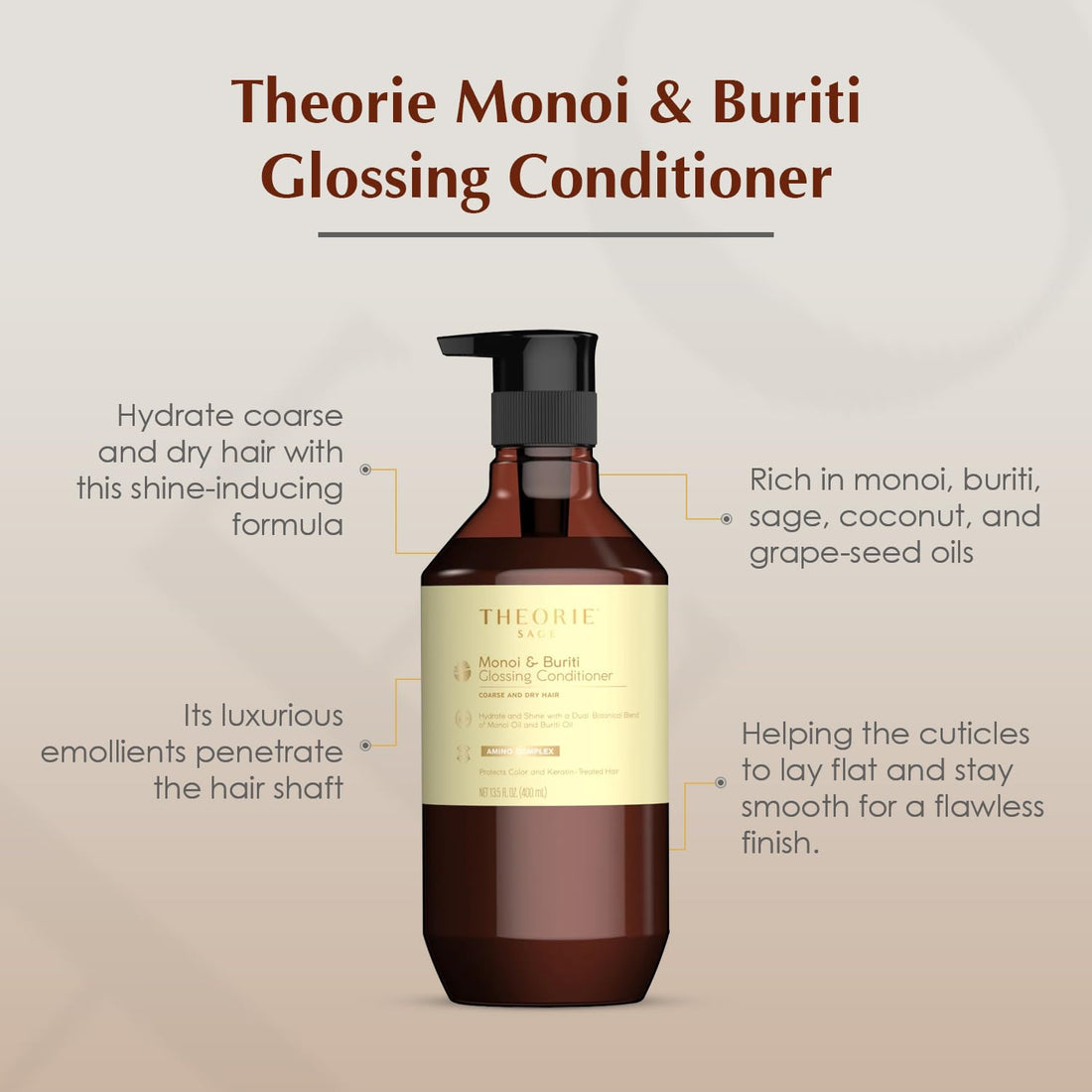THEORIE Monoi and Buriti Glossing Conditioner - Hydrate & Shine - Suited for Coarse and Dry Hair - Protects Color & Keratin Treated Hair, Pump Bottle 400mL
