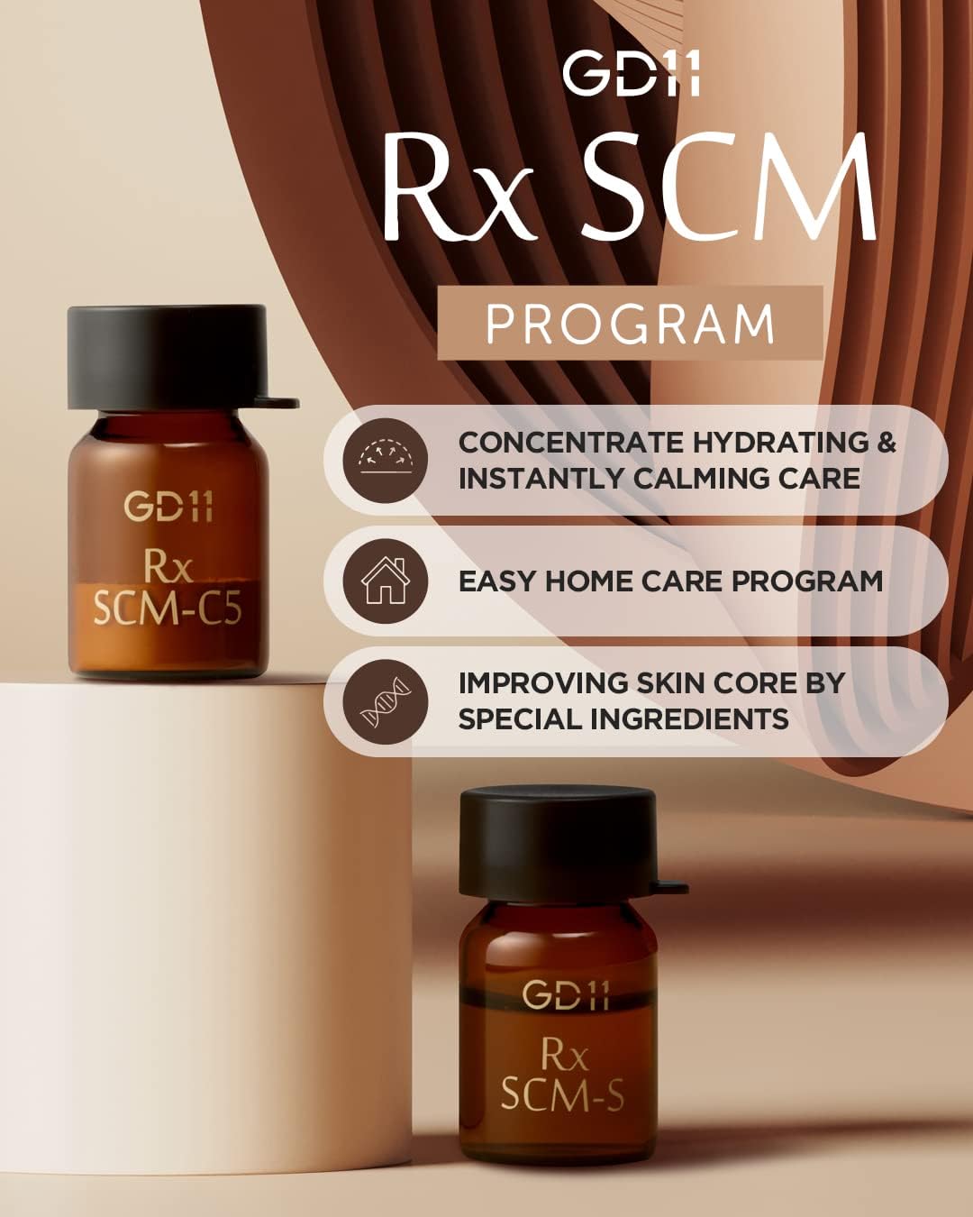 GD11 Rx SCM Program Exosome Facial Serum | Skin Regeneration, Intensive Hydration, Moisturizing Face Serum with CICA, Soothes Irritated Skin, (2ml+5ml)