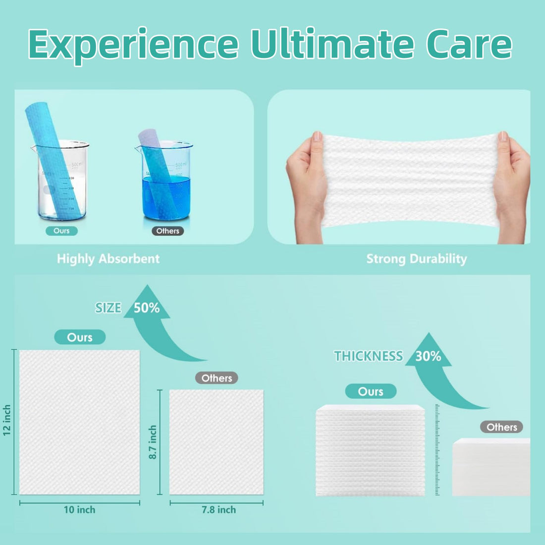 Ditoi Face Towels, 10×12 Disposable Face Towel, Face Towelettes XL, Ultra Soft Makeup Remover Dry Wipes, Thick Face Towel for Sensitive Skin, 50 Count (1 Pack)