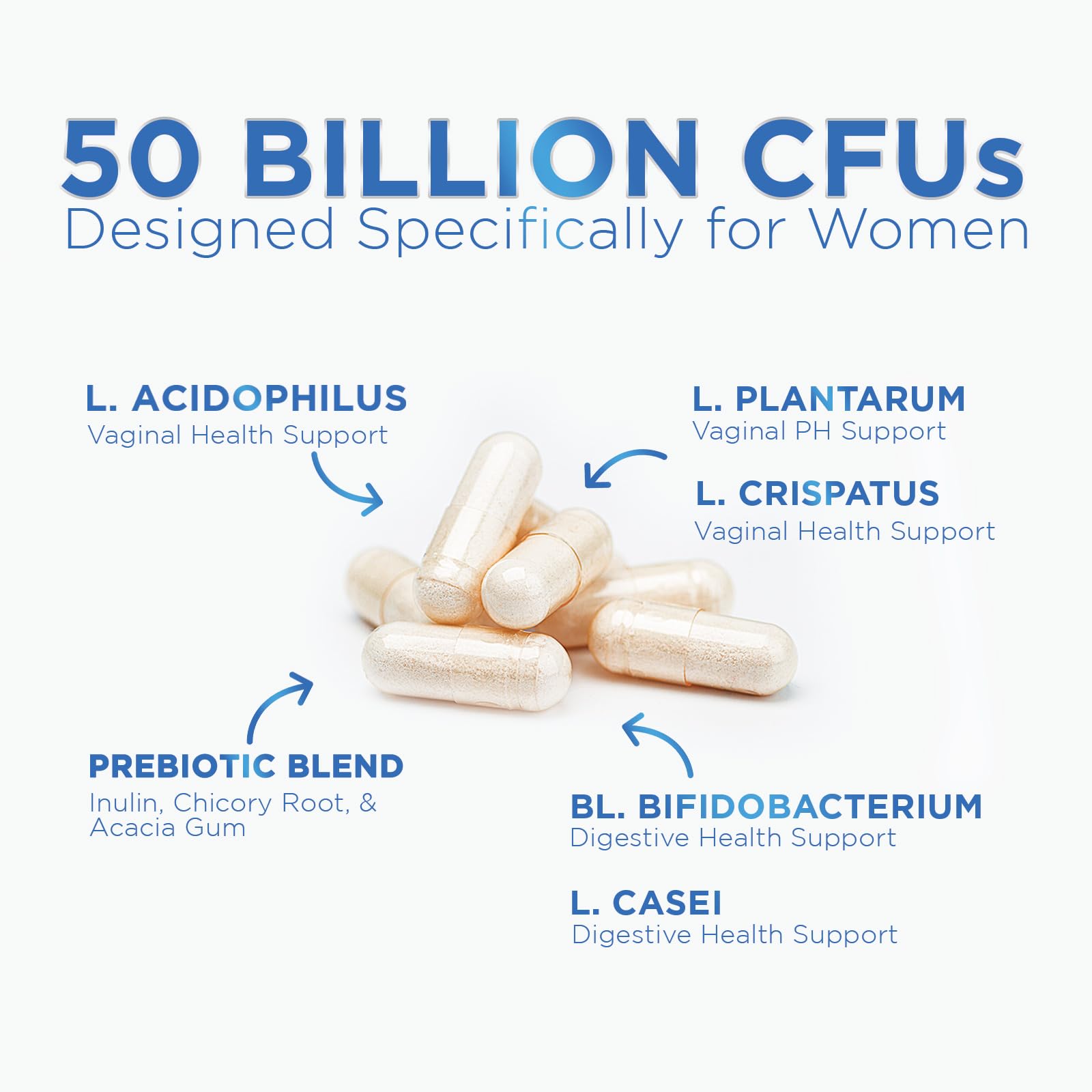 Women Probiotics For Digestive Health With 50 Billion CFU - Multi Strains Womens Probiotic With Acidophilus For Daily Vaginal & Urinary Health Support, Immune Support, Shelf Stable - 120 Capsules